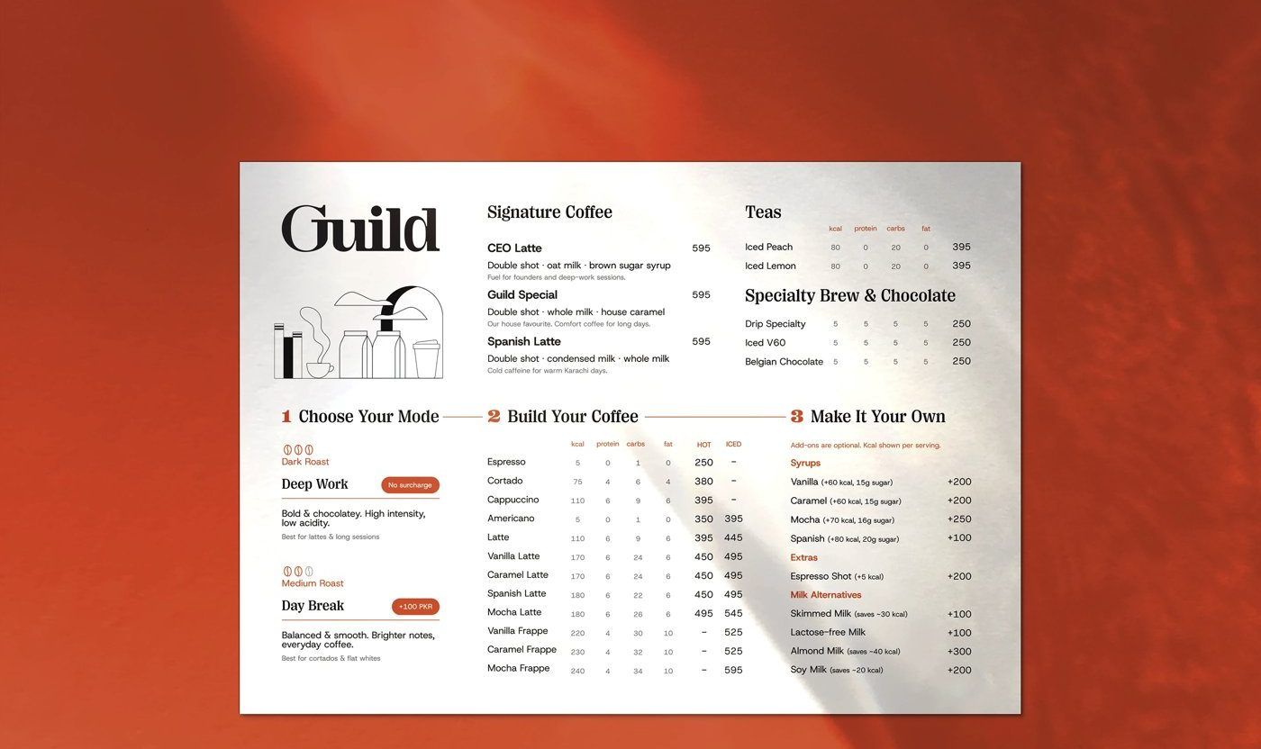 Guild Coffee — 메뉴판. 1 모드 고르기, 2 커피 만들기, 3 내 맘대로. 칼로리와 단백질까지 적었다
